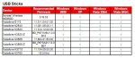 usb sticks.jpg