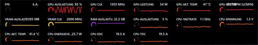 AMD-Treiber-Metrik.JPG