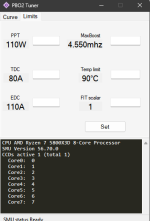 PBO2Tuner_Limits.png