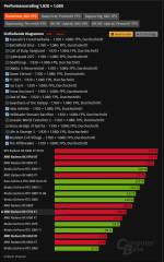 Benchmark-Optimierung.png