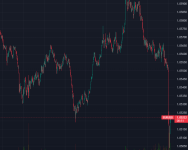 2022-12-05 16_06_09-EURUSD 1.05218 ▼ −0.18% Custom - Chromium.png