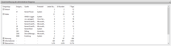 Ereignisanzeige.PNG