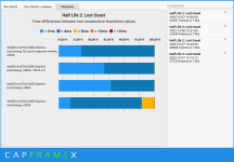 CX_2022-12-08_15-38-33_Comparison.png