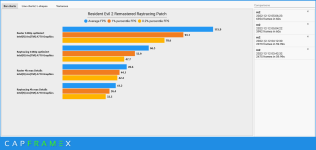 CX_2022-12-12_05-12-17_Comparison.png