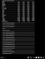 HWInfo64 CPU Temps Idle.jpg