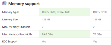 2022-12-13 04_36_21-Intel Core i7 13700KF vs AMD Ryzen 7 7700X_ performance comparison – Mozil...png