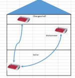 Anschlußgrafik Fritzbox.JPG