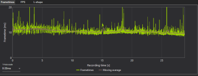 FrameTimes DLSS Q.png