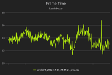 W3_ultra_frametimes.png