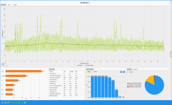 CX_2022-12-15_22-02-38_The Witcher 3_RT, DLSS Performance.png