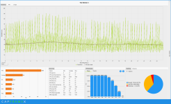 CX_2022-12-15_22-02-46_The Witcher 3_RT Ultra, DLSS Performance.png