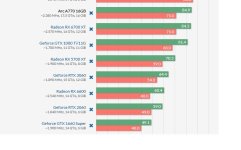 WoW Dragonflight  WQHD.jpg