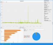 CX_2022-12-18_14-17-26_The Witcher 3_RT Ultra 1080p Performance.png