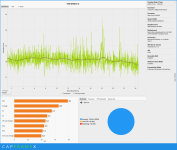 CX_2022-12-18_14-45-58_The Witcher 3_Preset RT 1080p Performance.png