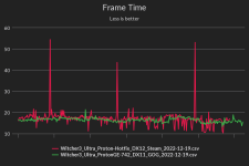 w3_frametimes.png