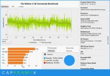 CX_2022-12-26_12-52-07_The Witcher 3 CB Community Benchmark_2560x1440 RT Ultra FSR Performance.png