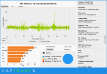 CX_2022-12-26_12-52-17_The Witcher 3 CB Community Benchmark_1920x1080 RT Ultra FSR Quality.png