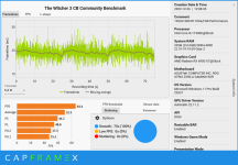 CX_2022-12-26_12-52-21_The Witcher 3 CB Community Benchmark_1920x1080 RT Ultra FSR Performance.png