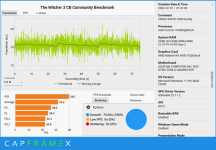 CX_2022-12-26_12-55-51_The Witcher 3 CB Community Benchmark_2560x1440 RT FSR Quality.png