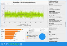 CX_2022-12-26_12-55-55_The Witcher 3 CB Community Benchmark_2560x1440 RT FSR Performance.png