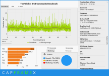 CX_2022-12-26_12-59-47_The Witcher 3 CB Community Benchmark_2560x1440  Höchste .png