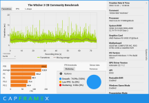 CX_2022-12-26_12-59-51_The Witcher 3 CB Community Benchmark_1920x1080  Höchste .png