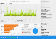 CX_2022-12-26_13-02-39_The Witcher 3 CB Community Benchmark_2560x1440  Mittel .png