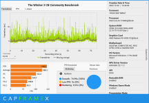 CX_2022-12-26_13-02-49_The Witcher 3 CB Community Benchmark_1920x1080  Mittel .png