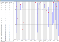 2. Lauf nach DiskFresh - Cache aus - 2022-12-23 22.00.48 Results for C.png