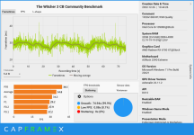 CX_2022-12-26_13-59-33_The Witcher 3 CB Community Benchmark_1920x1080 RT FSR Quality.png