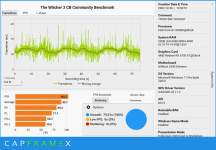 CX_2022-12-26_13-59-42_The Witcher 3 CB Community Benchmark_1920x1080  Höchste .png