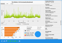 CX_2022-12-26_13-59-46_The Witcher 3 CB Community Benchmark_1920x1080  Mittel .png