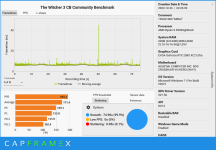 CX_2022-12-26_23-30-57_The Witcher 3 CB Community Benchmark_1920x1080  Mittel .png