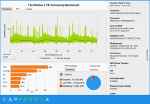 CX_2022-12-26_23-31-04_The Witcher 3 CB Community Benchmark_1920x1080 RT DLSS Performance.png