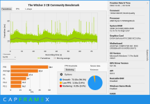 CX_2022-12-26_23-31-07_The Witcher 3 CB Community Benchmark_1920x1080 RT DLSS Quality.png