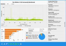 CX_2022-12-26_23-31-11_The Witcher 3 CB Community Benchmark_1920x1080 RT Ultra DLSS Performance.png