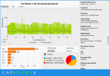 CX_2022-12-27_07-12-48_The Witcher 3 CB Community Benchmark_1920x1080 RT Ultra DLSS Quality.png