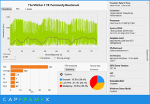 CX_2022-12-27_07-12-51_The Witcher 3 CB Community Benchmark_1920x1080 RT Ultra DLSS Performance.png