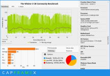 CX_2022-12-27_07-12-54_The Witcher 3 CB Community Benchmark_1920x1080 RT DLSS Quality.png