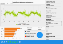 CX_2022-12-27_07-13-47_The Witcher 3 CB Community Benchmark_1920x1080  Höchste .png