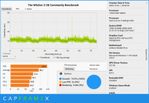 CX_2022-12-27_07-13-50_The Witcher 3 CB Community Benchmark_1920x1080  Mittel .png