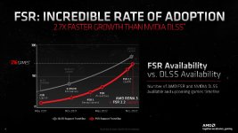 FSR growth vs D.jpg