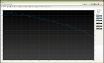 HDTune_Benchmark_WDC_WD5001AALS-00L3B.png