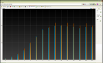 HDTune_File_Benchmark_WDC_WD5001AALS-00L3B.png