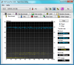 HDTune_Benchmark_OCZ_____DIESEL-Win7.png