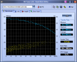 HDTune_Benchmark_WDC_WD2500JD-00HBB0.png