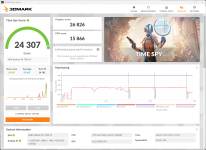 3DMark Screenshot 7900xt 13600.png