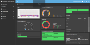 2022-12-31 12_13_31-openmediavault Workbench - Dashboard.png