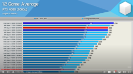 CPU Benchmark.png