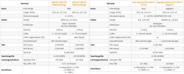 4070Ti vs 7000erRef Größenvgl..jpg